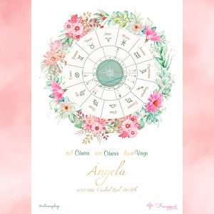 Cartas Florales